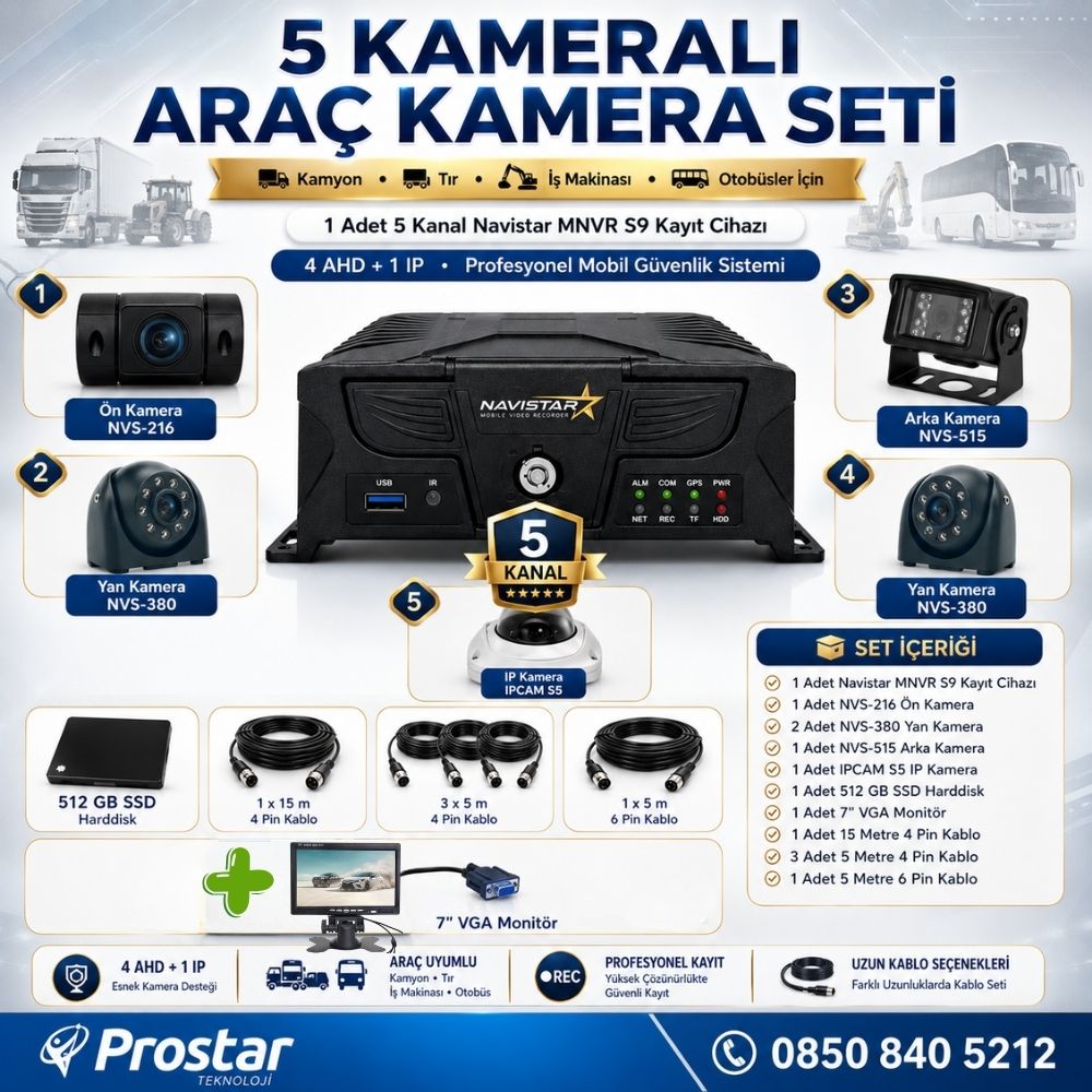 5 Kameralı Profesyonel Araç Kamera Seti 4 AHD + 1 IP | Kamyon, Tır, Otobüs, İş Makinası Uyumlu