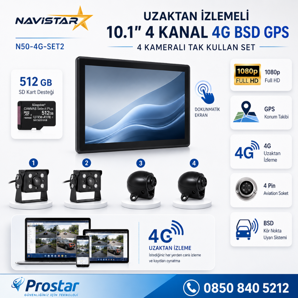 Uzaktan izlemeli 10 inç 4 Kanal 4G GPS BSD Kör Nokta Uyarı Sistemli IR Led Kameralı Profesyonel Araç Kamera Seti