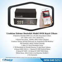 4 Kanal Mobil Dvr Kayıt Cihazı Uzaktan İzleme Destekli Hdmi girişli