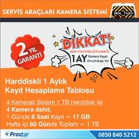 Okul Ve Servis Taşıtları İçin 1 Tb Kayıtlı Kamera Set