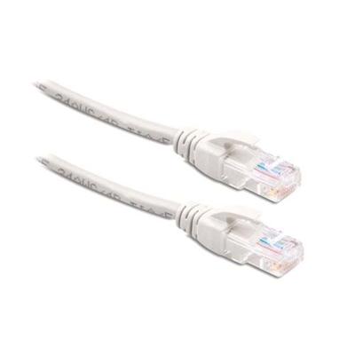 Cat6 Utp Lzsh Patch Cord 0,50 Mt White Kablo